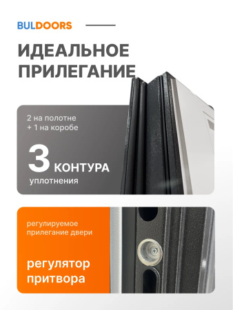 BULDOORS TERMO GLASS 2 (Частный дом)